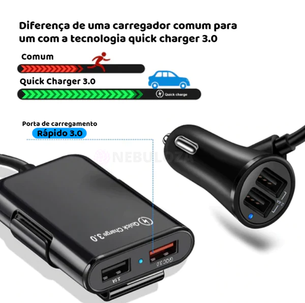 Carregador Veicular SpeedCell® - Com 4 Portas USB